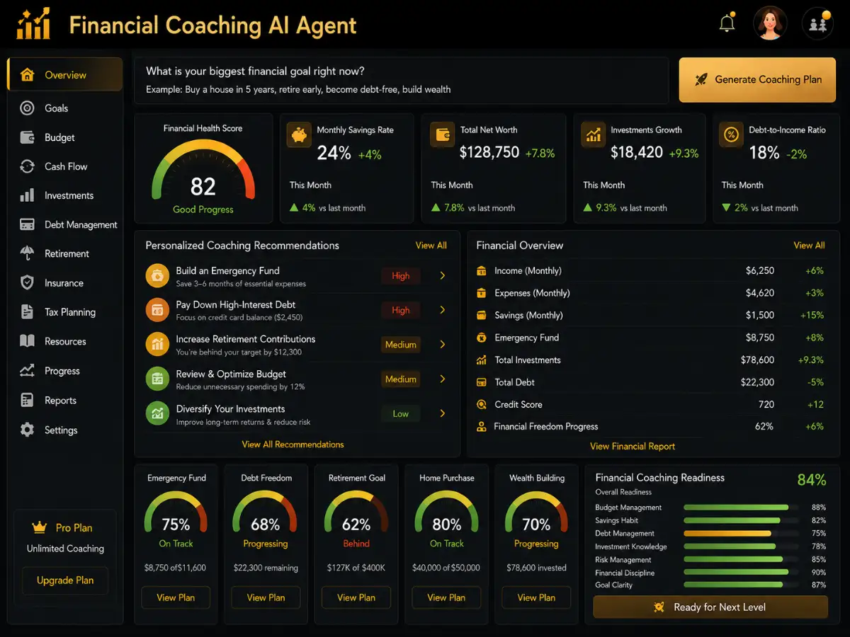 financialcoaching.app AI financial coaching app — coaching dashboard preview